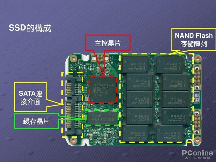 WiFi信号差？影响手机同屏效果原来是这个原因！