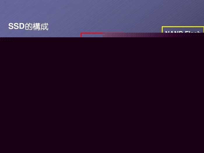 嘉禾智能化仓储物流系统哪里有